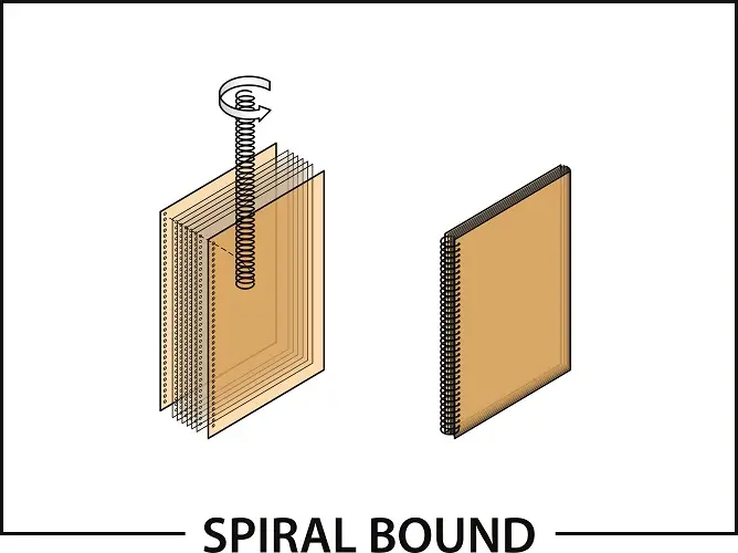 Ink Asia shutterstock_257102750 Bindery  