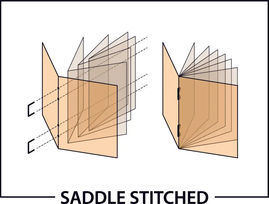 Ink Asia shutterstock_257104060 Bindery  