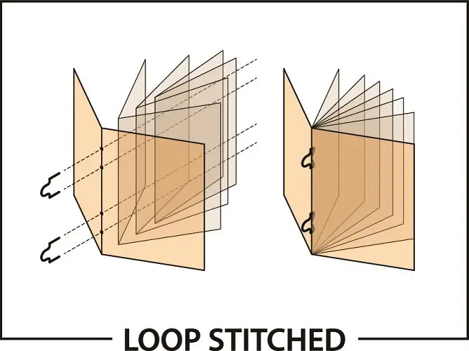 Ink Asia shutterstock_257104063 Bindery  