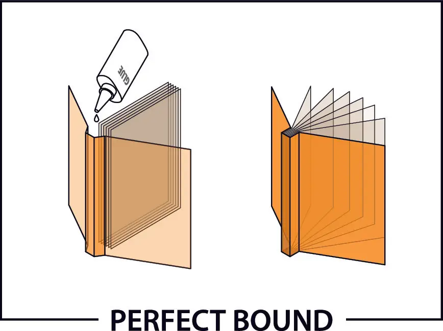 Ink Asia shutterstock_257106640 Bindery  